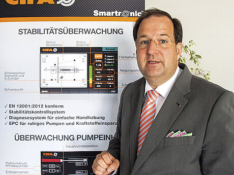 »Wir sind technologisch führend und wegweisend«