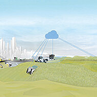 STW und SIKO schließen strategische Partnerschaft