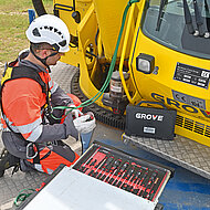 Für den Kunden: Aftersales-Dienstleistungen