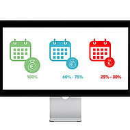 MCS Rental Software führt flexible Preisgestaltung ein