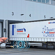 Reifendrucküberwachung in Echtzeit